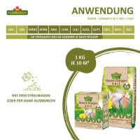 Rasendünger 5 in1  15kg